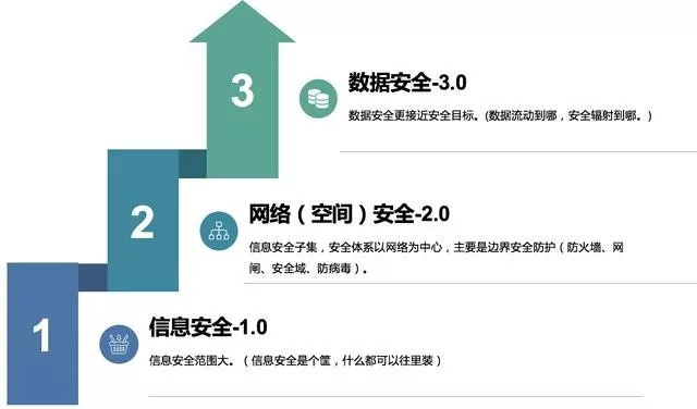探秘數字邊境：7777788888管家婆四肖八碼99期背后的時空回響