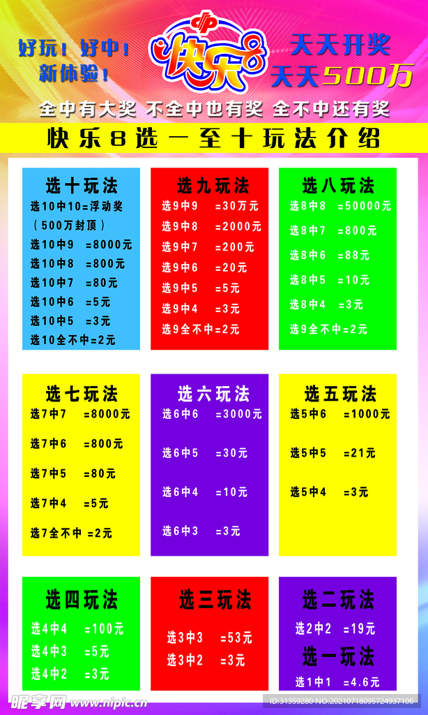 天天彩澳門天天彩今晚：深度解析、官方查詢與理性參與全攻略