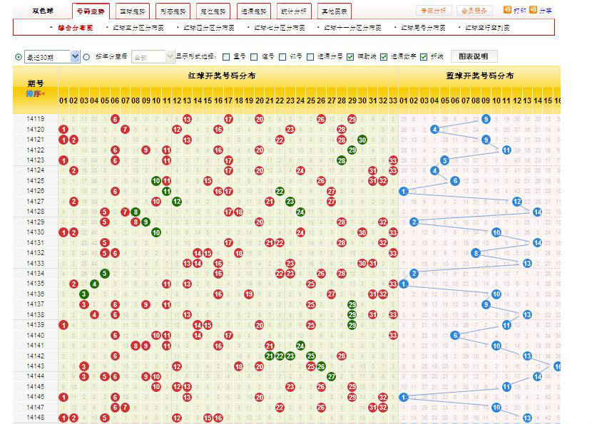 時空回廊的數字回響:2025新奧天天開好彩開獎結果的奇遇與深思