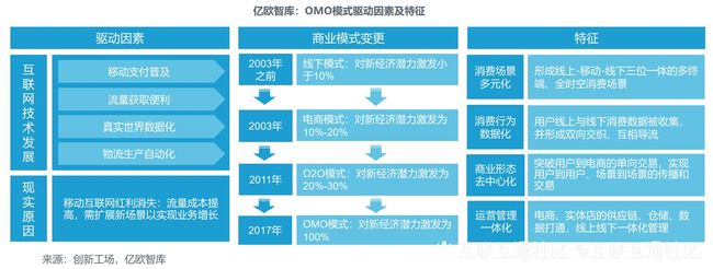 新澳門免費精準龍門客棧管家婆:數字洪流中的場景聚合與影響深析