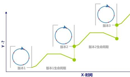 深度解析：新門內部資料全年最新更新最快，助您把握市場先機