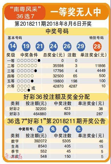 財經(jīng)實時 第40頁