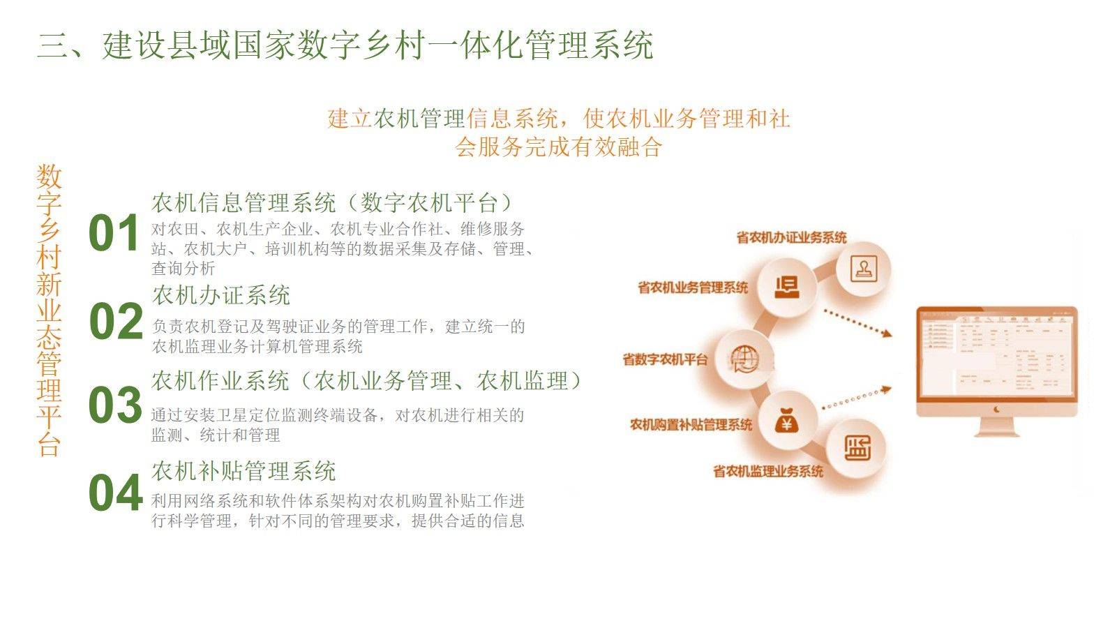 簡約現代 第4頁