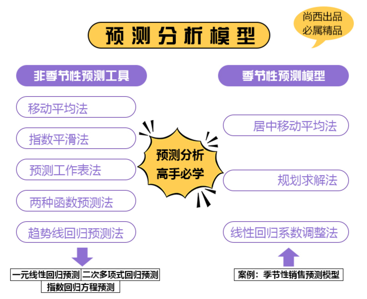 古村奇遇：解密777788888精準免費4肖預測背后的智慧與盲區