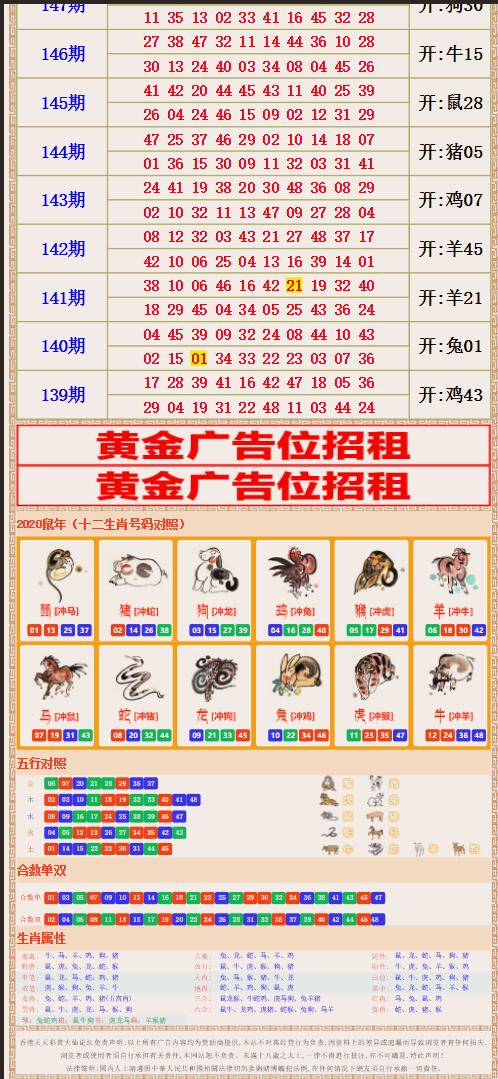 天天彩澳門天天彩開獎：精讀結果查詢與信息深度解析