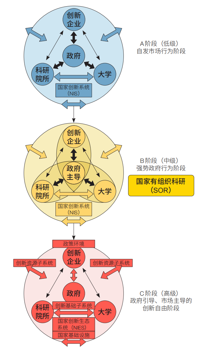 李宗星深度洞察：解析其在創新領域的卓越貢獻與未來展望