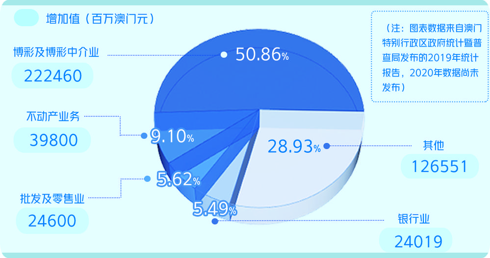 2025澳門天天有好彩的邊境奇遇:一場關于未來的深度對話