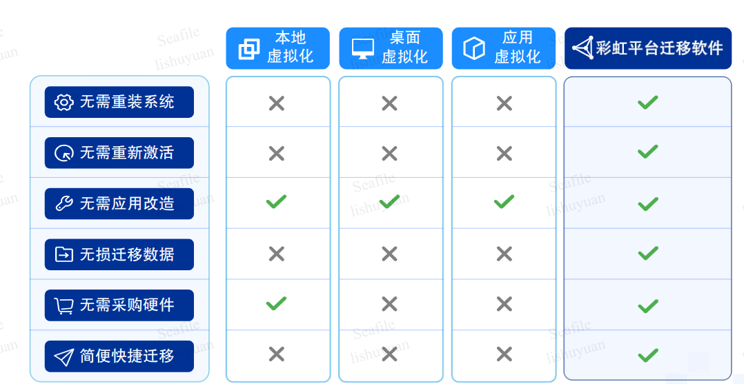 深入解讀7777788888管家婆老家：數(shù)字背后隱藏的價值與應用解析