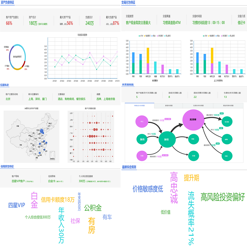 數字沙盤里的777888精準管家婆四肖:一場跨越界限的對話