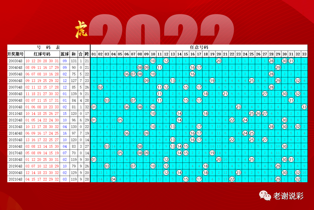 2025年天天彩免費大全：深度特寫與多元生態勾勒