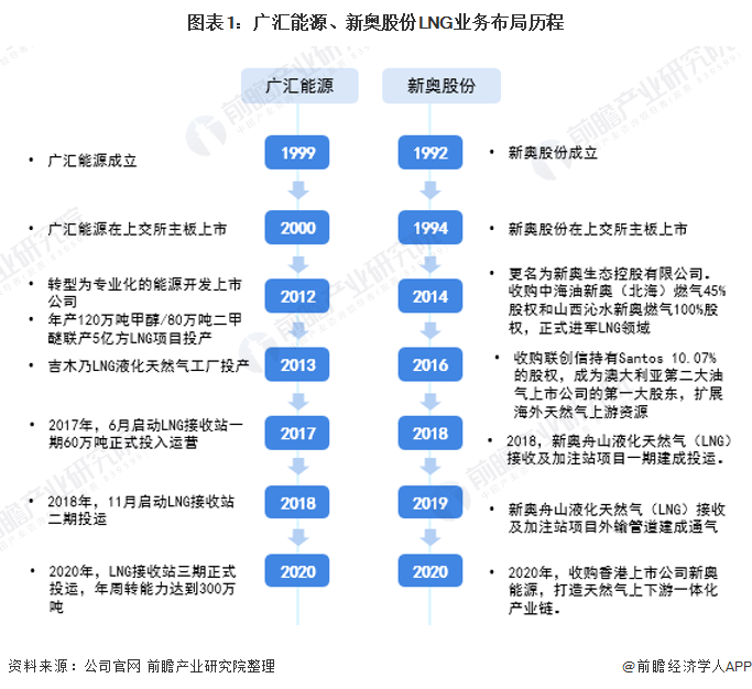 2025新奧天天開獎記錄深度解析:每日開獎信息查詢全攻略與價值挖掘