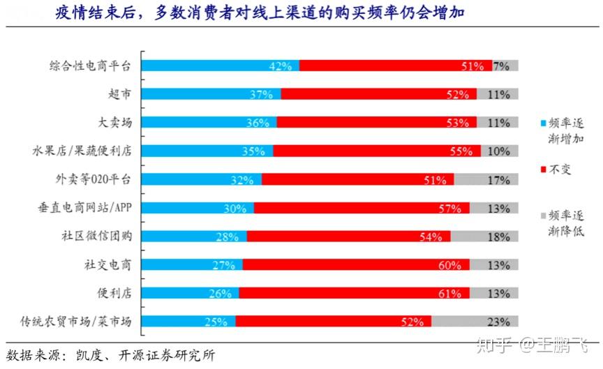 數據之潮：2025年天天彩免費大全背后的數字生活變遷