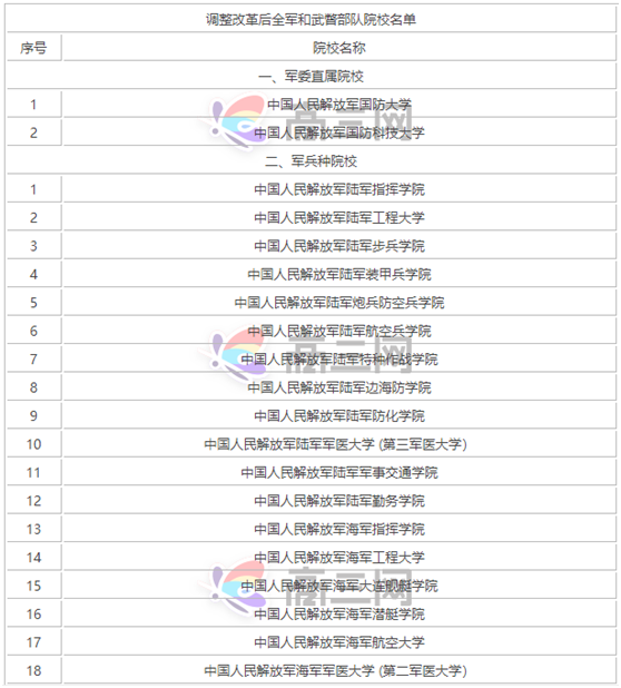武警警官學(xué)院有軍籍嗎？深度解析其學(xué)員身份與未來(lái)發(fā)展全攻略