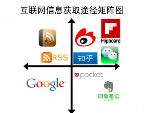 時空穿越對話：2025全年資料免費大全的未來圖景與深海潛行