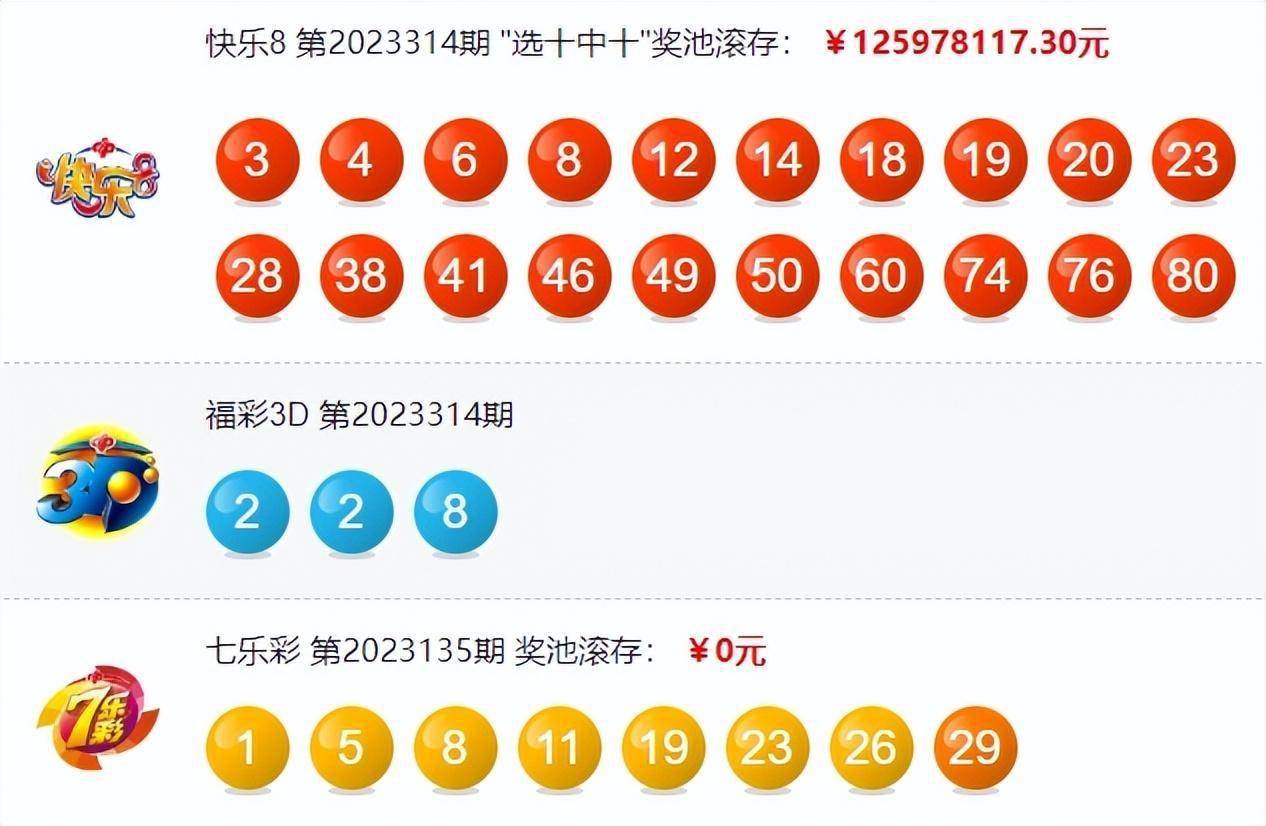 時空回響：探尋新澳門開獎結果記錄歷史的數字軌跡