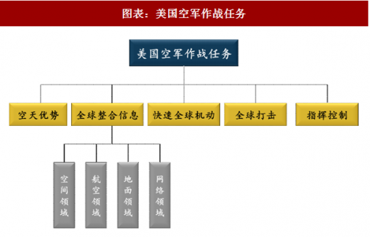 官網(wǎng)熱點(diǎn)新聞