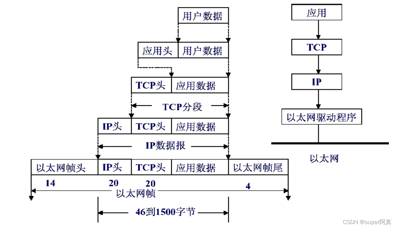 深度解析：中國人民解放軍61398部隊的聊天工具如何保障軍事通信安全與高效協作