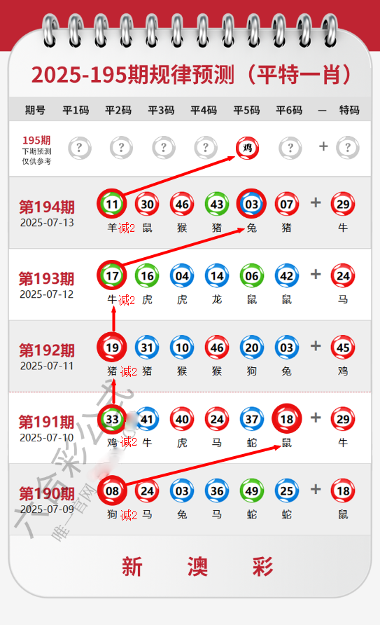 數字奇遇：探尋2025澳門開獎結果查詢的迷霧與理性之光